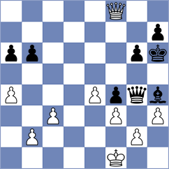 Zhizmer - Ilamparthi (chess.com INT, 2024)