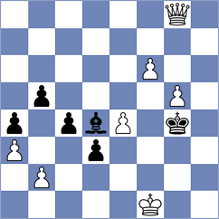 Kobalia - Vinter Schou (chess.com INT, 2025)