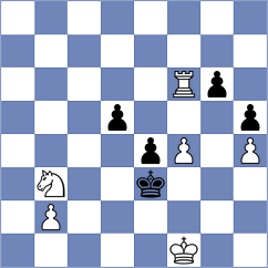 Firouzja - Giri (chess.com INT, 2024)