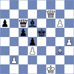 Murzin - Talibov (chess.com INT, 2024)