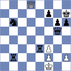Sevostianov - Daurimbetov (chess.com INT, 2023)