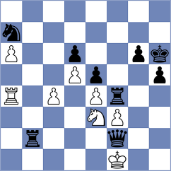 Von Buelow - Bas Mas (chess.com INT, 2022)