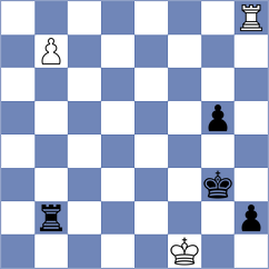 De Souza - Buchenau (chess.com INT, 2022)