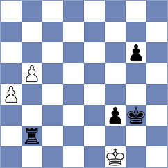 Saranya Devi Narahari - Sargsyan (FIDE Online Arena INT, 2024)