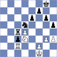 Arenas - Martinez Alcantara (chess.com INT, 2023)