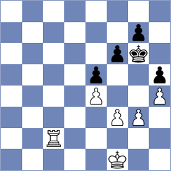 Meduri - McCamon (chess.com INT, 2024)