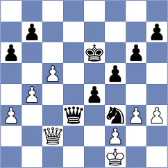 Fedorchuk - Ivanchuk (Zagreb CRO, 2023)