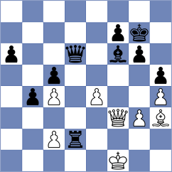 Necula - Kabanova (chess.com INT, 2021)