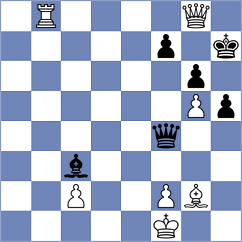 Issabayev - Assylov (chess.com INT, 2023)