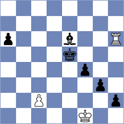 Kirillov - Ibarra Jerez (chess.com INT, 2022)
