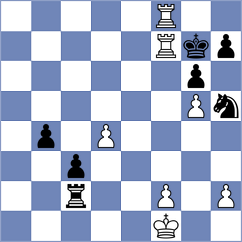 Lenderman - Sargsyan (chess.com INT, 2022)