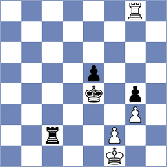 Cherry - Piesik (chess.com INT, 2025)