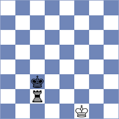 Cagara - Levitan (chess.com INT, 2022)