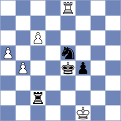 Assaubayeva - Ibrahimli (Chess.com INT, 2021)