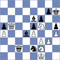 Yurtseven - Rasulov (chess.com INT, 2024)