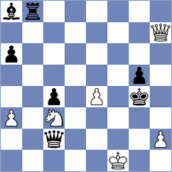 Puzyrevsky - Omariev (chess.com INT, 2024)