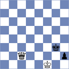 Valle Luis - Mikhalevski (chess.com INT, 2024)