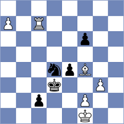 Novik - Fiorito (chess.com INT, 2024)