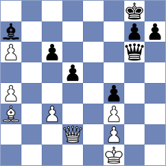 Deuer - Goryachkina (chess.com INT, 2021)