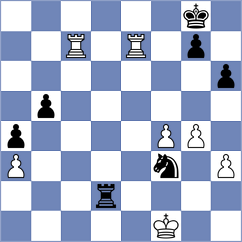 Injac - Osmak (FIDE Online Arena INT, 2024)