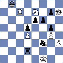 Perez Gormaz - Eljanov (chess.com INT, 2024)