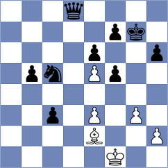 Nugumanov - Kazakouski (chess.com INT, 2024)