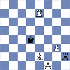 Nagare Kaivalya Sandip - Schoorl (chess.com INT, 2024)