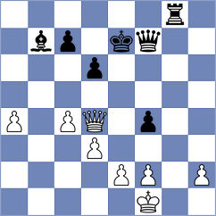 Fareh - Adel (chess.com INT, 2022)