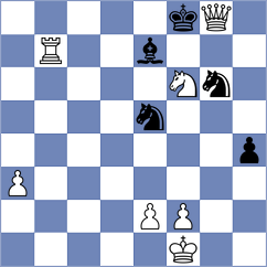 Kepeschuk - Garcia Correa (chess.com INT, 2024)