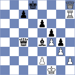 Mizzi - Rasulov (chess.com INT, 2024)