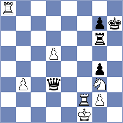 Vila Dupla - Andrews (chess.com INT, 2024)