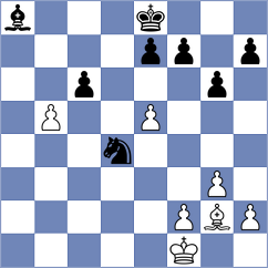 Piesik - Frayna (chess.com INT, 2024)