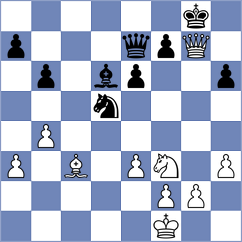 Gatterer - Tsukerman (chess.com INT, 2023)