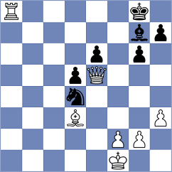 Katzir - Kejzar (chess.com INT, 2022)