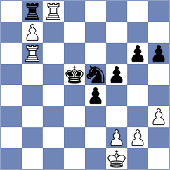 Rastbod - Hansen (chess.com INT, 2024)