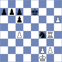 Gorodetzky - Atanejhad (chess.com INT, 2024)