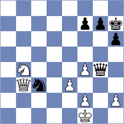 Oparin - Caruana (chess.com INT, 2024)