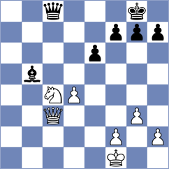 Jumanov - Avila Pavas (chess.com INT, 2025)