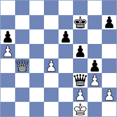Johnson - Diaz Charpentier (Chess.com INT, 2020)