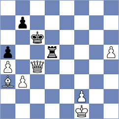 Santos Flores - Lorenzo de la Riva (chess.com INT, 2023)