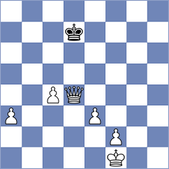 Bortnyk - Haug (chess.com INT, 2024)