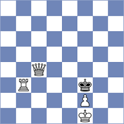 Zierk - Bluebaum (chess.com INT, 2024)