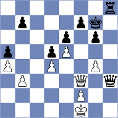 Khodko - Korneev (chess.com INT, 2024)