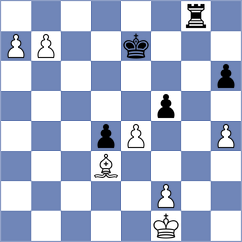 Gorovets - Manukian (chess.com INT, 2024)