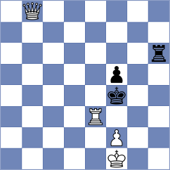 Ragger - Yurtseven (chess.com INT, 2024)