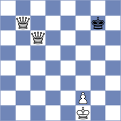 Zakhartsov - Erten (chess.com INT, 2024)