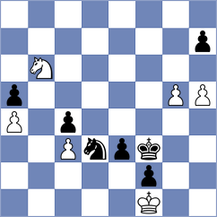 Swiatlowski - Bashirli (chess.com INT, 2024)