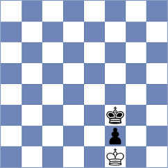 Nguyen Duc Dung - Dinu (chess.com INT, 2024)