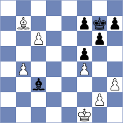 Bluebaum - Sindarov (chess.com INT, 2025)