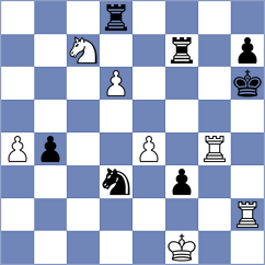 Przybylski - Lopez del Alamo (chess.com INT, 2024)